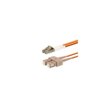 SC Adapter MM Duplex 50/125