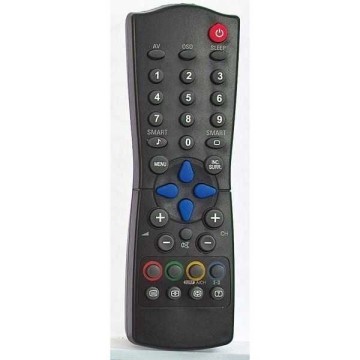 Zapp-780 Philips Smart Küçük Orjinal Uydu Kumandası