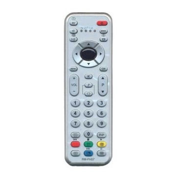 Zapp-288 Neon RC-01 329A Tv Kumandası