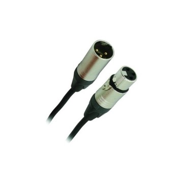 Class KB-3003 2x6.3mm Mono 2x6.3mm Mono Kablo 3m.