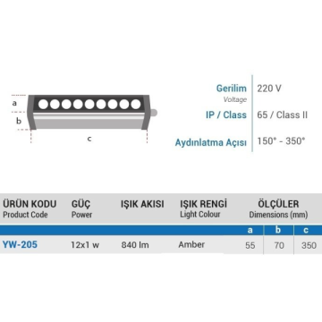 YCL YW-203Y 6x1W 20cm Wallwasher Yeşil