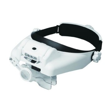 Class MG-820 Mercekli Led Işıklı Kafa Tipi Büyüteç