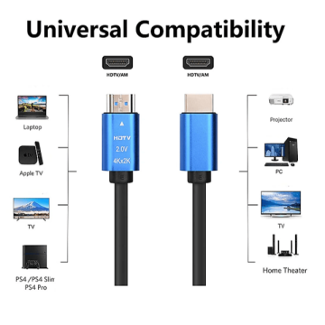 HDTV 4Kx2K Hdmi Kablo 5m.