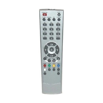 Zapp-525 (522 Aynı) Baff Uydu Alıcı Kumandası