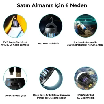 Bix KL01 Sinek Kovuculu Şarjlı Led Lamba Yeşil