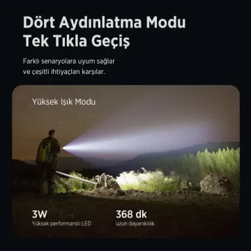 Bix BX6166FL 3W Şarjlı El Feneri